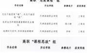 喜报：必赢官网教师在天津市职业院校首届“故事思政”微课大赛中取得佳绩