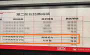 必赢官网学子在“外研社杯”职场英语挑战赛天津赛区斩获佳绩