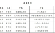 3金3银！职规市赛双线告捷！
