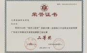 喜讯 | 必赢官网师生在2024年“海河工匠杯”技能大赛——全国轻工行业职业技能竞赛广告设计师赛项天津预选赛中荣获佳绩